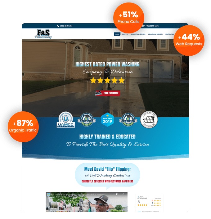 Fs-growth Forged in the flames of expert WordPress design, the webpage screenshot for this Delaware power washing company rises like a phoenix, radiating success. Emblazoned with logos, customer ratings, and testimonials, it sparks a remarkable 51% increase in phone calls. Through strategic SEO prowess, organic traffic soars by a blazing 87%, while web requests ignite with a 44% boost.