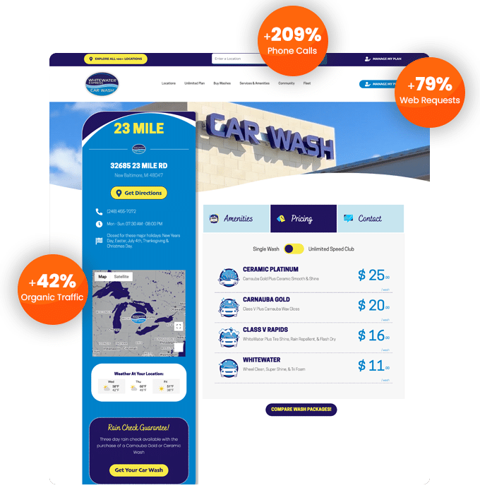 Wwe-growth Amidst the digital inferno of information, a meticulously designed WordPress website for a car wash emerges like a phoenix, showcasing its vibrant plumage of location details, pricing plans, and amenities. The fiery icons blaze with impressive statistics: phone calls igniting by +209%, web requests smoldering at +79%, and organic traffic rising from the ashes by +42%. A map anchors this virtual flame, pinpointing the precise location where cleanliness and convenience converge.