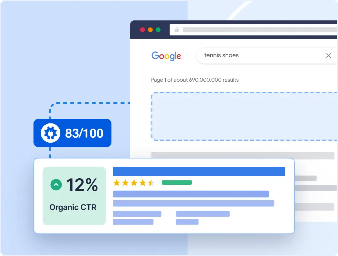 Advertising That Delivers ROI