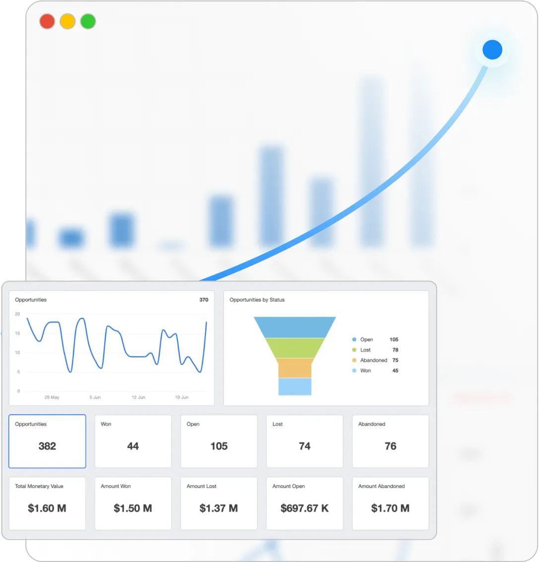 oneplatform